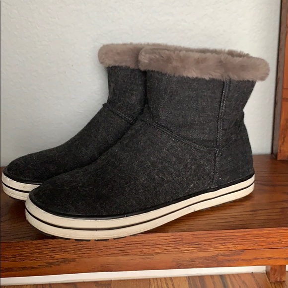 black fur lined ankle boots